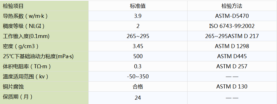 氟硅潤(rùn)滑脂.png