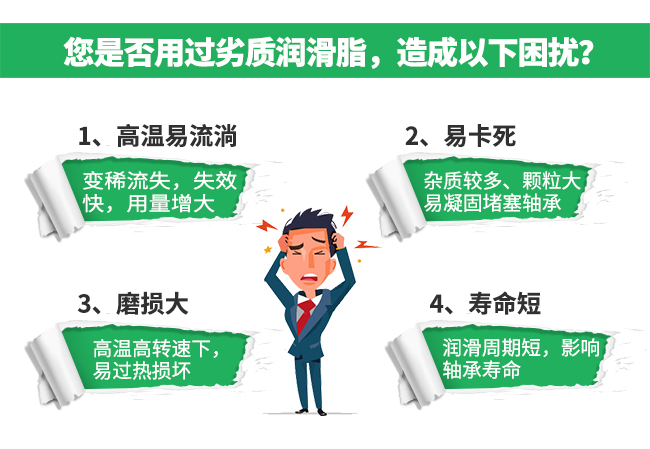耐高溫軸承潤(rùn)滑脂.jpg