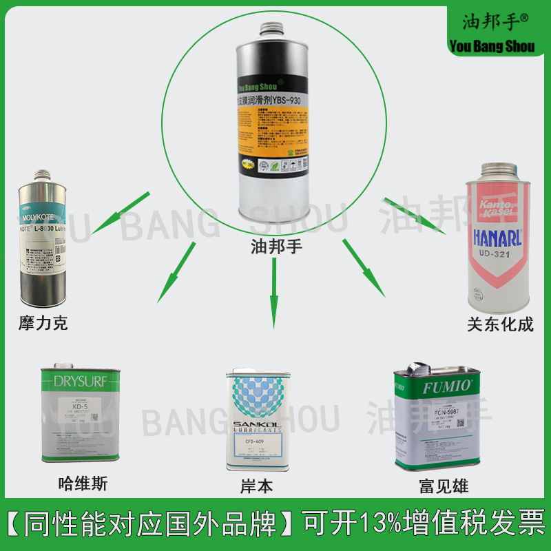 速干性皮膜油潤(rùn)滑劑