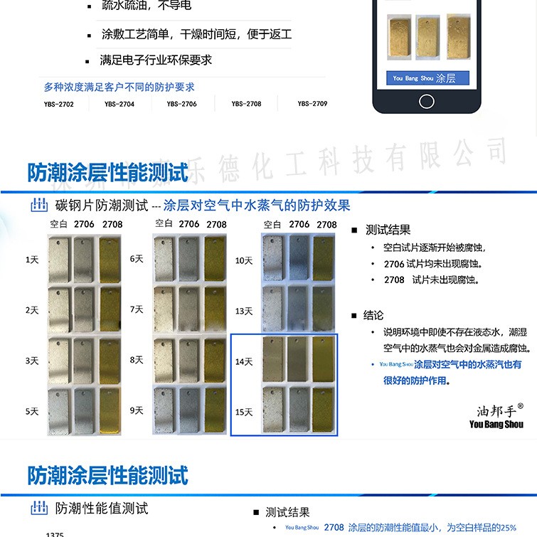 電路板三防漆/三方涂層