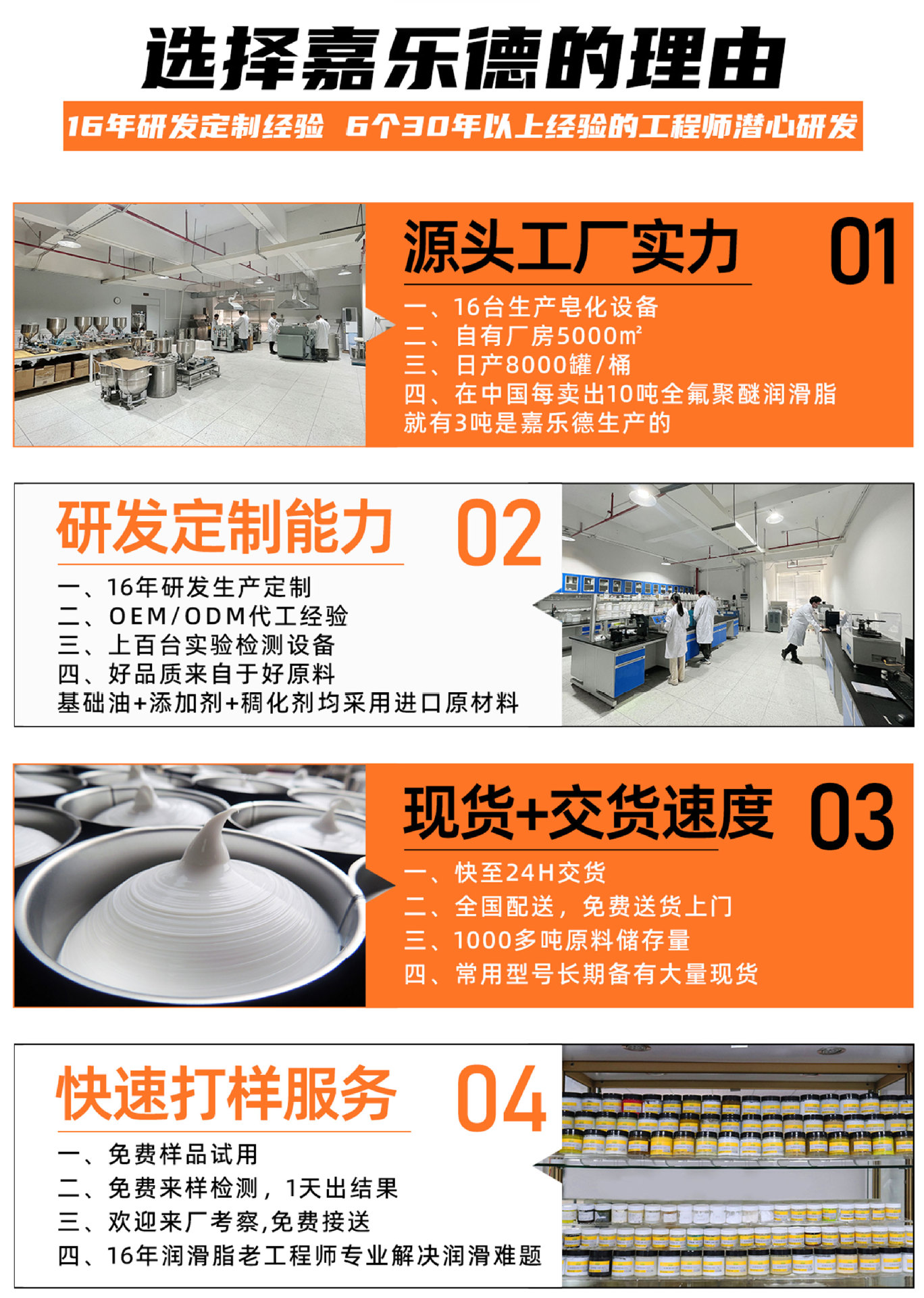 全氟聚醚潤(rùn)滑油源頭實(shí)力工廠