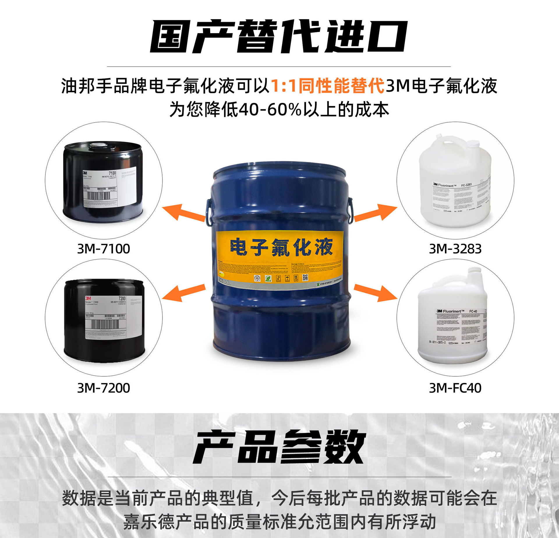 電子氟化液